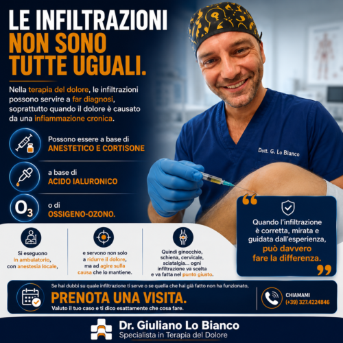 Trattamento per il dolore cronico - caso clinico
